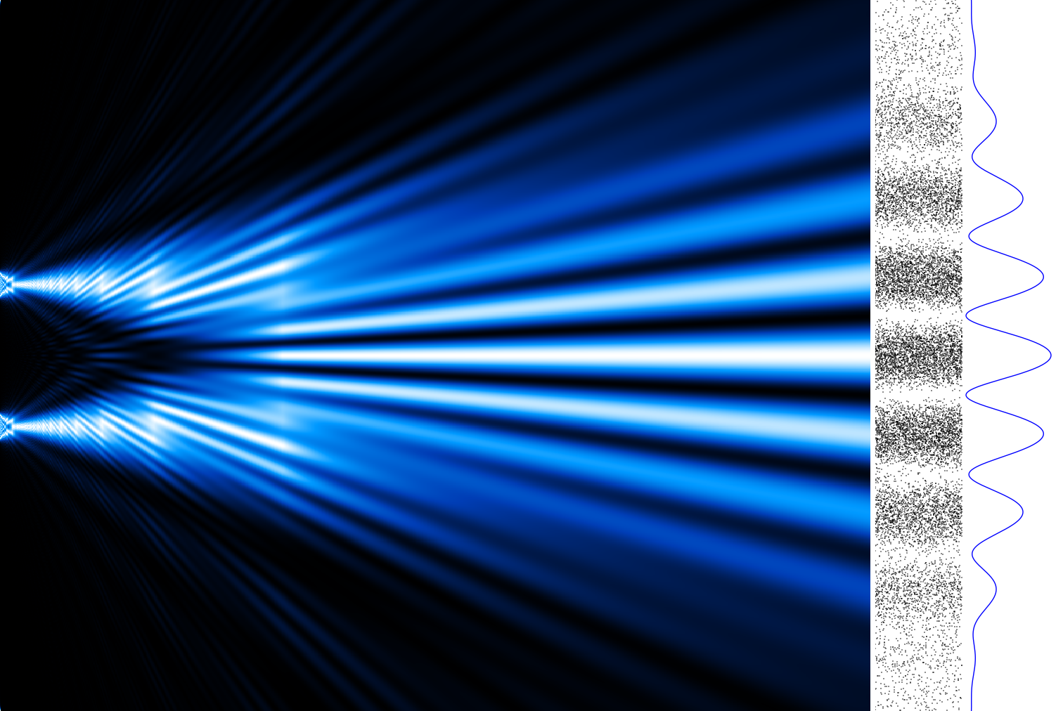 Numerical simulation of the double-slit experiment with electrons.